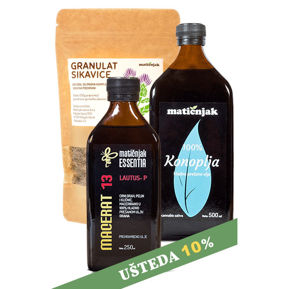 Green Reset paket
